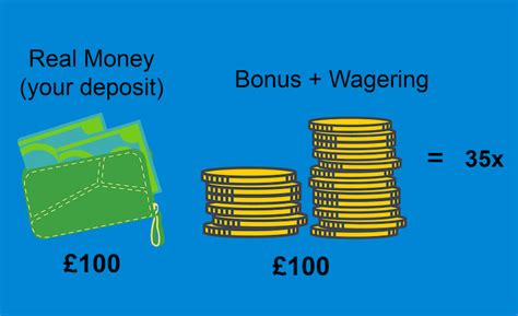 No Sticky Bonus: Bästa Non Sticky Bonus 2024 .